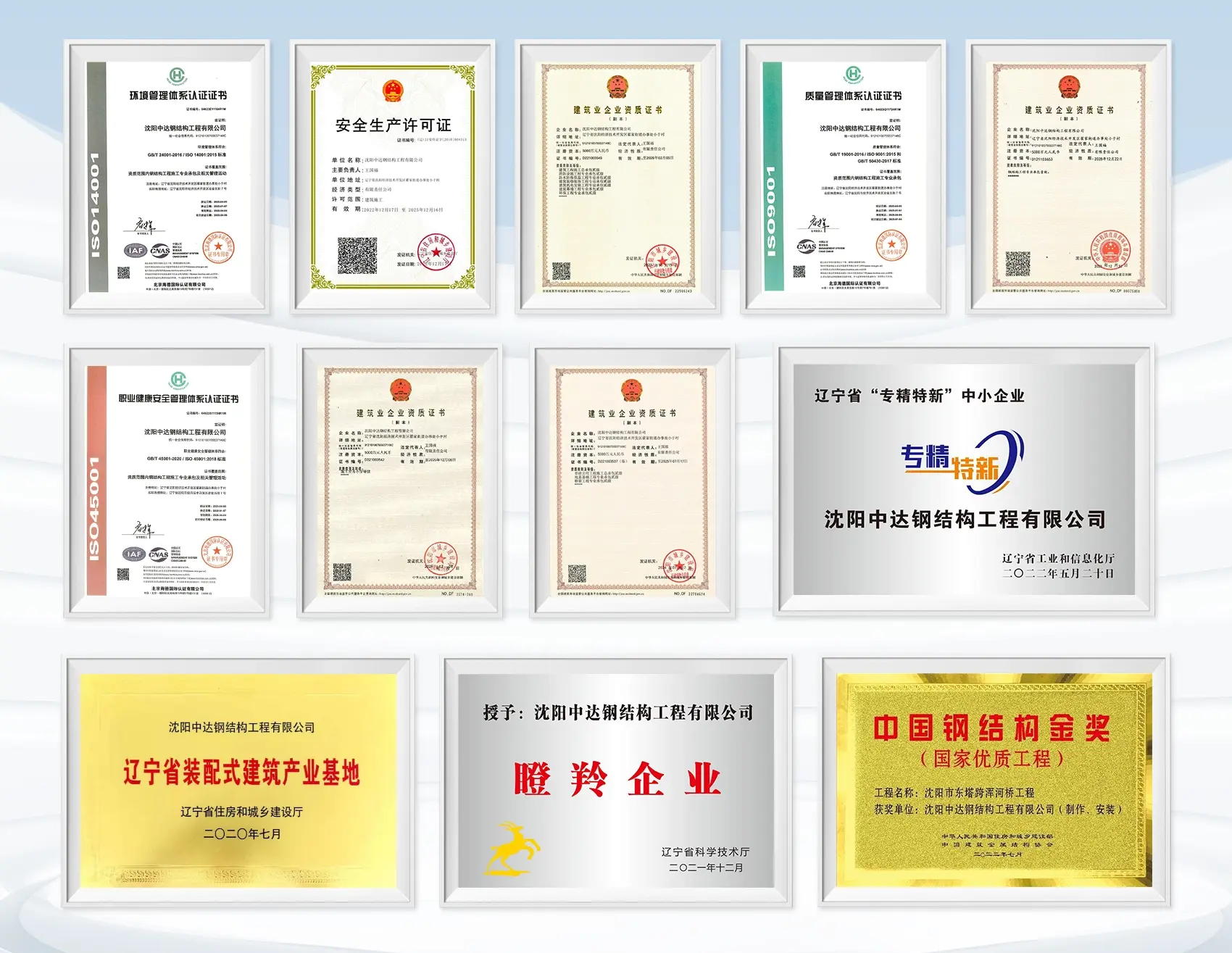Qualification of Company